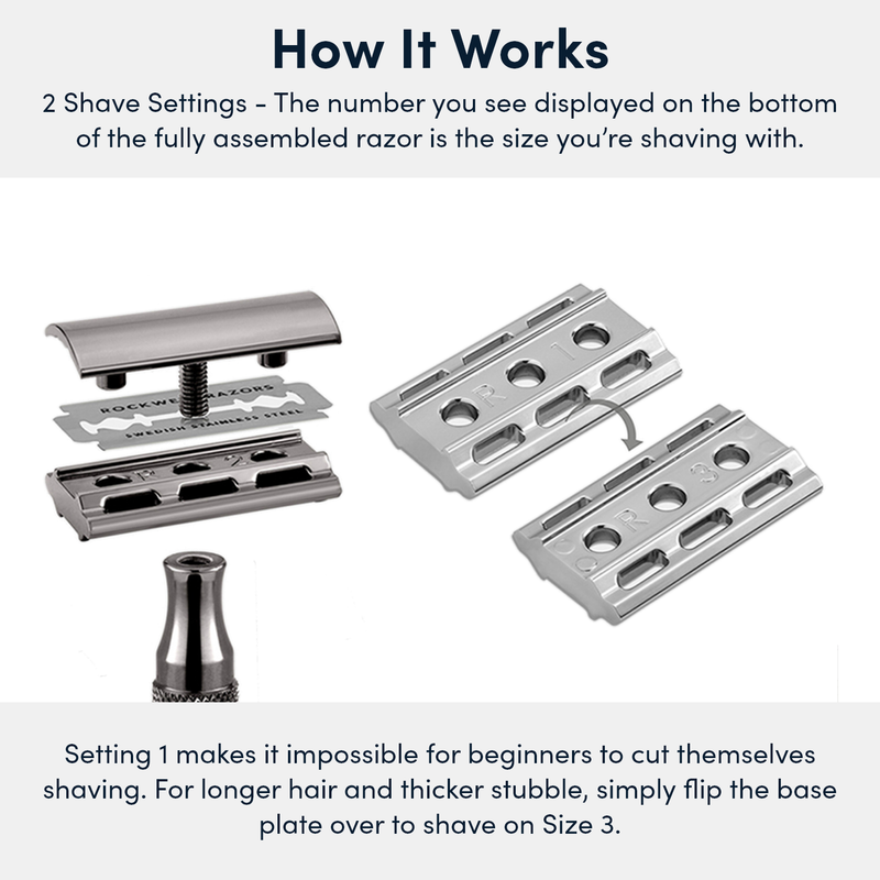 Rockwell 2C Razor: Gunmetal