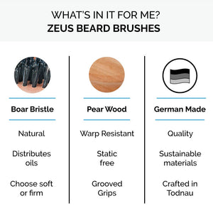 Zeus Handled Mustache & Beard Brush, Soft (J92)