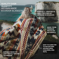 Quito Blanket - Mustard Yellow
